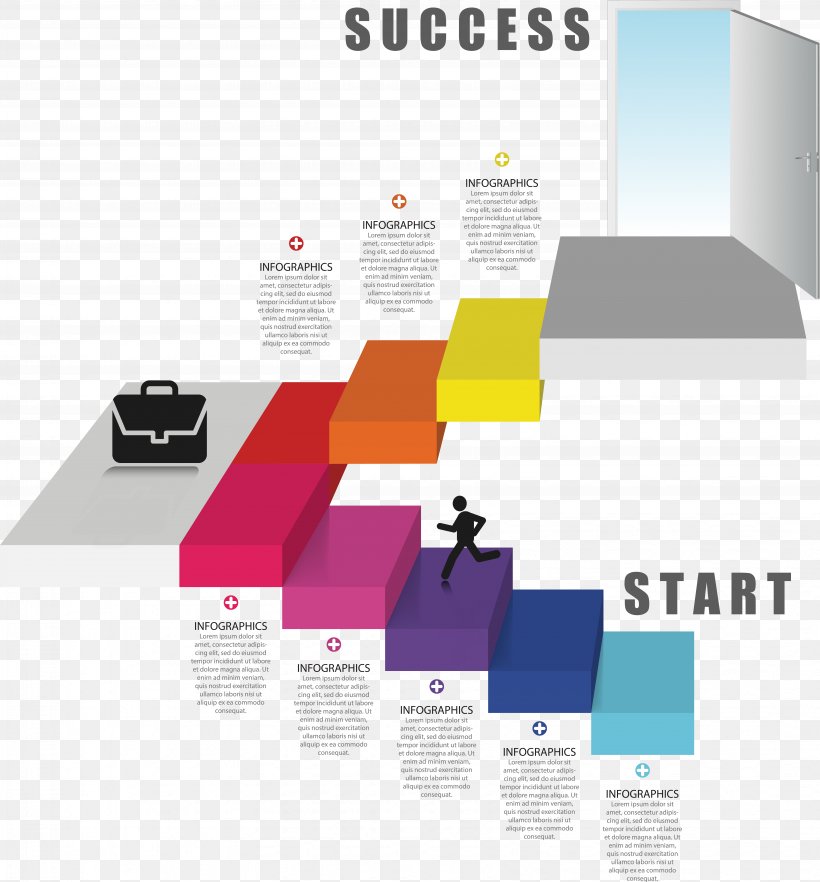 Infographic Stairs Illustration, PNG, 6532x7031px, Infographic, Art, Brand, Diagram, Floor Download Free