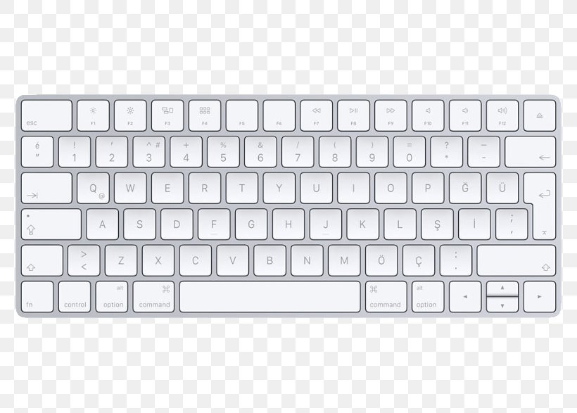 Magic Keyboard Computer Keyboard Apple Keyboard MacBook Pro MacBook Air, PNG, 786x587px, Magic Keyboard, Apple, Apple Keyboard, Apple Magic Keyboard 2 Late 2015, Apple Wireless Keyboard Download Free