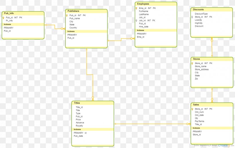 Paper Line Angle, PNG, 1372x865px, Paper, Area, Diagram, Material, Rectangle Download Free