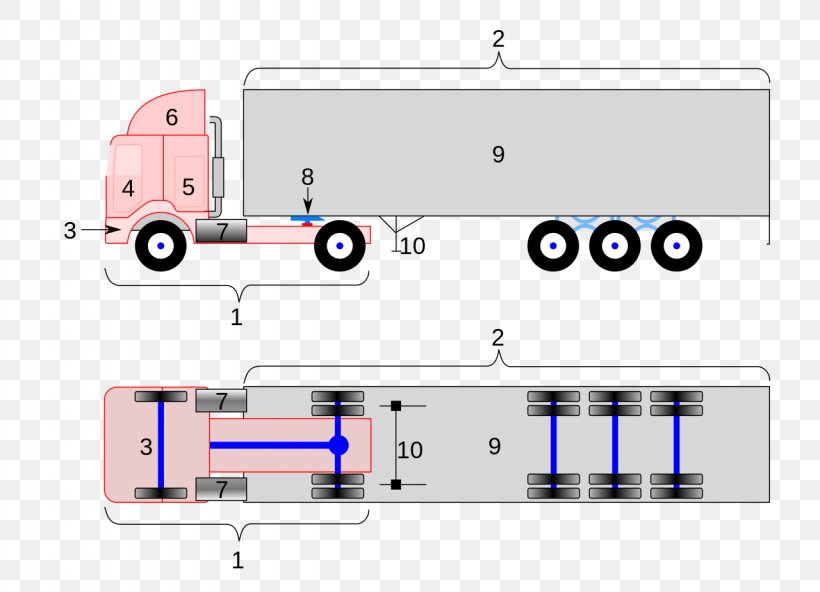 Car Semi-trailer Truck Tractor Unit, PNG, 1280x925px, Car, Area, Axle, Box Truck, Brand Download Free