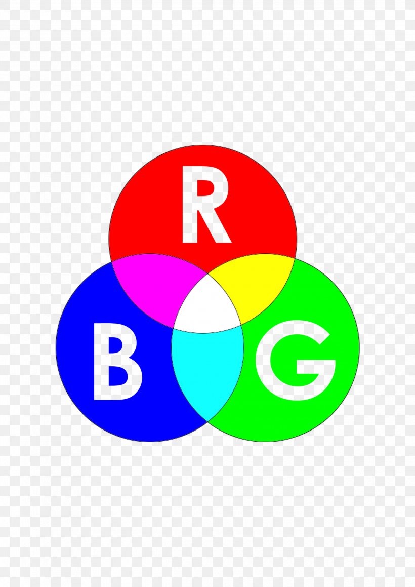 CMYK Color Model RGB Color Model Printing, PNG, 2480x3508px, Cmyk Color Model, Area, Blue, Brand, Color Download Free
