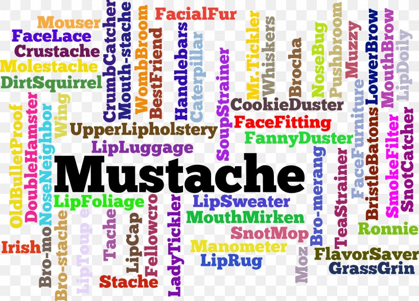 Tag Cloud Image Moustache Text, PNG, 2148x1546px, Tag Cloud, Face, Facial Hair, Hair, Magenta Download Free