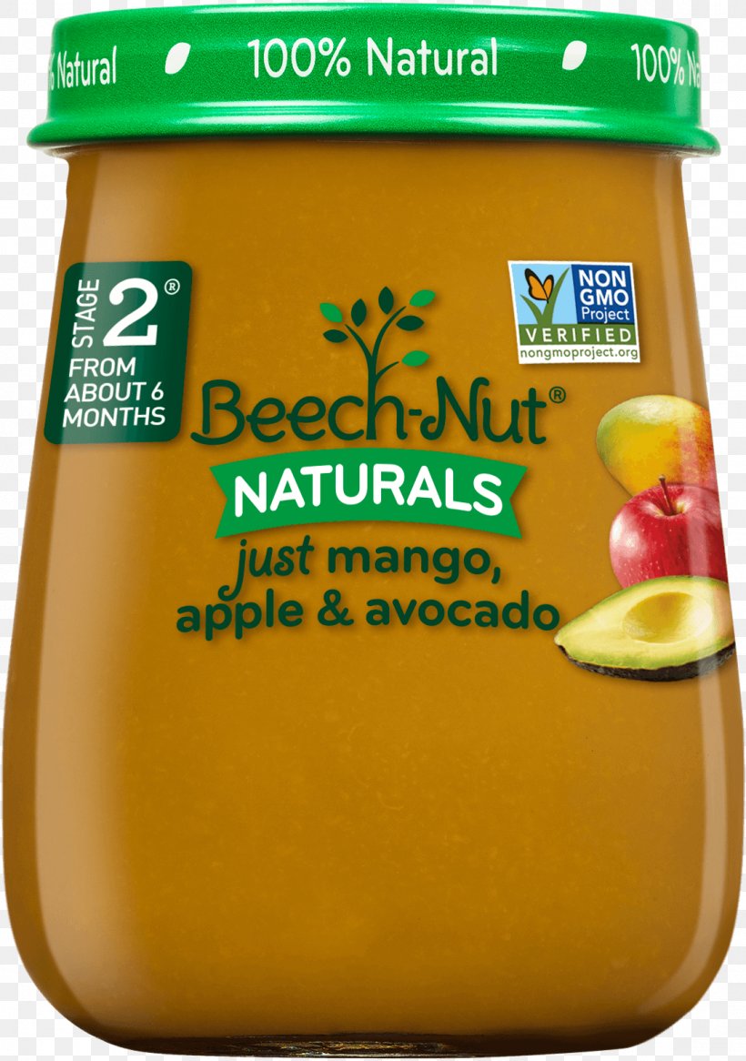 Baby Food Beech-Nut Infant Apple, PNG, 1100x1565px, Baby Food, Apple, Avocado, Banana, Beechnut Download Free