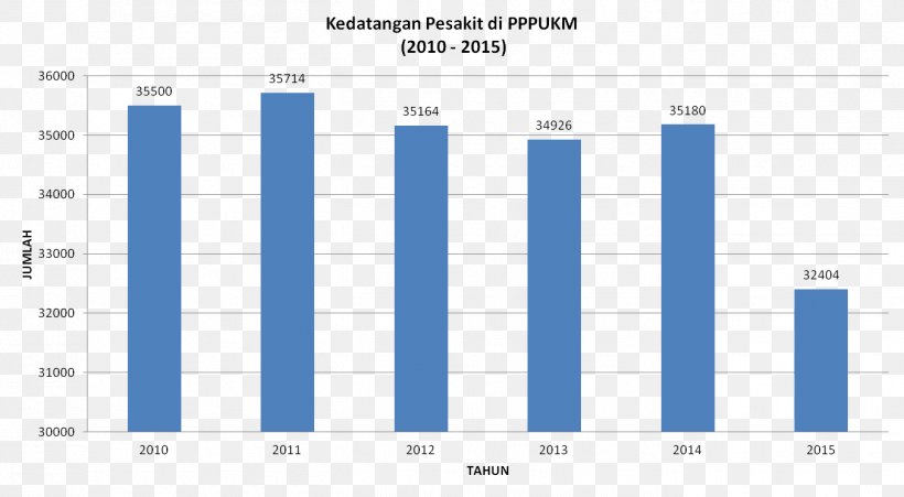 Komatsu Limited Organization Medicine Nihon Keizai Shimbun Pusat Perubatan Universiti Kebangsaan Malaysia, PNG, 1352x744px, Komatsu Limited, Area, Blue, Brand, Business Download Free