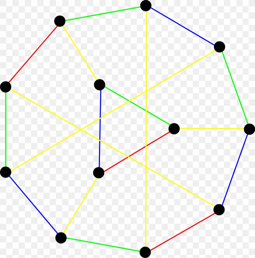 Triangle Point, PNG, 1011x1024px, Triangle, Area, Point, Symmetry, Table Download Free