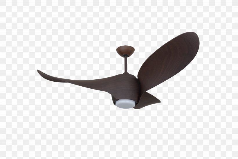 Ceiling Fans Electric Motor Light, PNG, 7360x4912px, Ceiling Fans, Ceiling, Ceiling Fan, Dc Motor, Direct Current Download Free