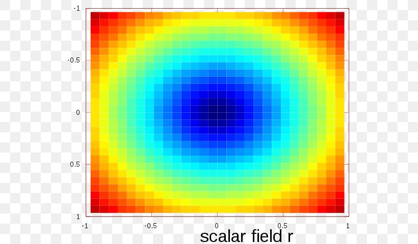 General Relativity Special Relativity Scalar Field Geographic Coordinate System Area, PNG, 600x480px, General Relativity, Area, Data, Diagram, Display Device Download Free