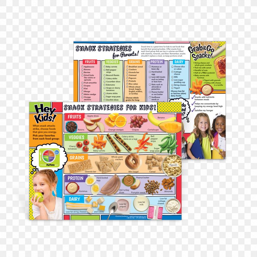 MyPlate Health Nutrition Snack Food, PNG, 1500x1500px, Myplate, Child, Eating, Food, Food Group Download Free