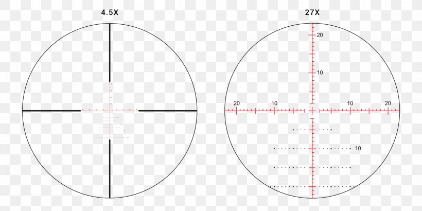 Reticle Telescopic Sight Minute Of Arc Angle, PNG, 4000x2000px, Reticle, Area, Cronus, Diagram, Firearm Download Free