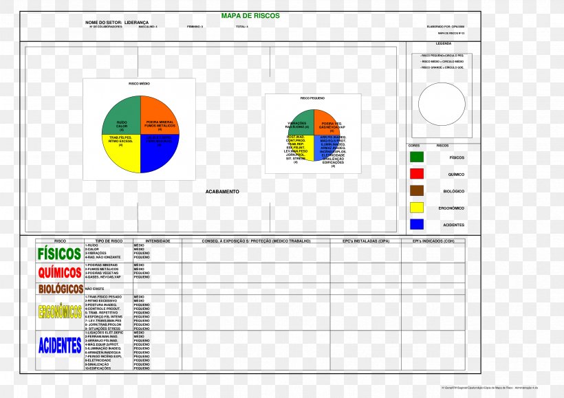 Risco Map Management Laboratory PDF, PNG, 3307x2339px, Risco, Area, Brand, Chemistry, Diagram Download Free