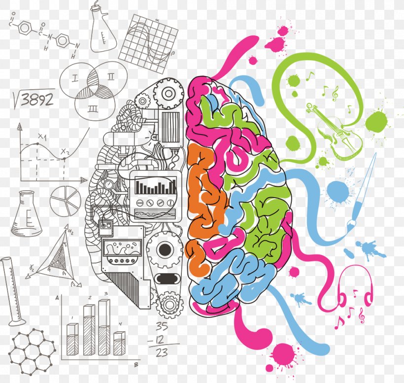 Cerebral Hemisphere Creativity Brain Advertising, PNG, 1000x948px, Watercolor, Cartoon, Flower, Frame, Heart Download Free