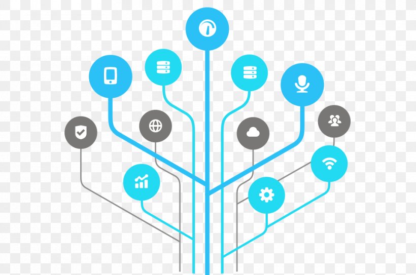 Technology Point, PNG, 960x636px, Technology, Area, Diagram, Microsoft Azure, Point Download Free