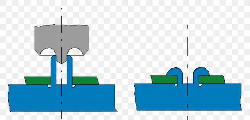 Staking Plastic Joining Welding Saldatura A Ultrasuoni, PNG, 1280x618px, Staking, Bolt, Diagram, Drop Forging, Kleben Download Free