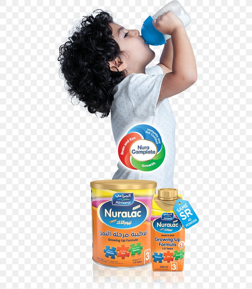 Milk Dairy Products Almarai Food, PNG, 475x941px, Milk, Almarai, Child, Dairy, Dairy Product Download Free