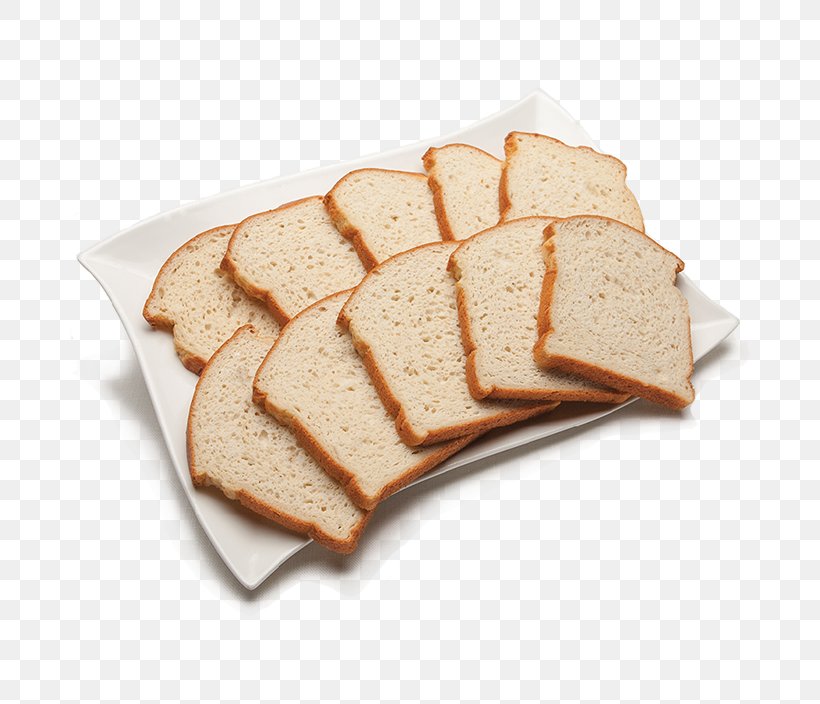Toast Bakery White Bread Raisin Bread Muffin, PNG, 680x704px, Toast, Bakery, Biscuits, Bread, Brown Bread Download Free