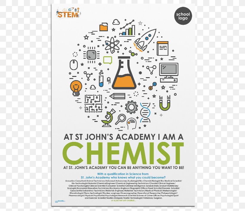 Poster Graphic Design Chemist Science, PNG, 570x708px, Poster, Area, Biologist, Biology, Brand Download Free