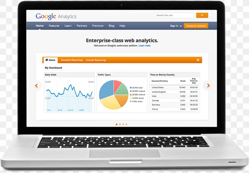 Google Analytics Search Engine Optimization Search Engine Marketing, PNG, 864x600px, Google Analytics, Advertising, Analytics, Brand, Computer Download Free