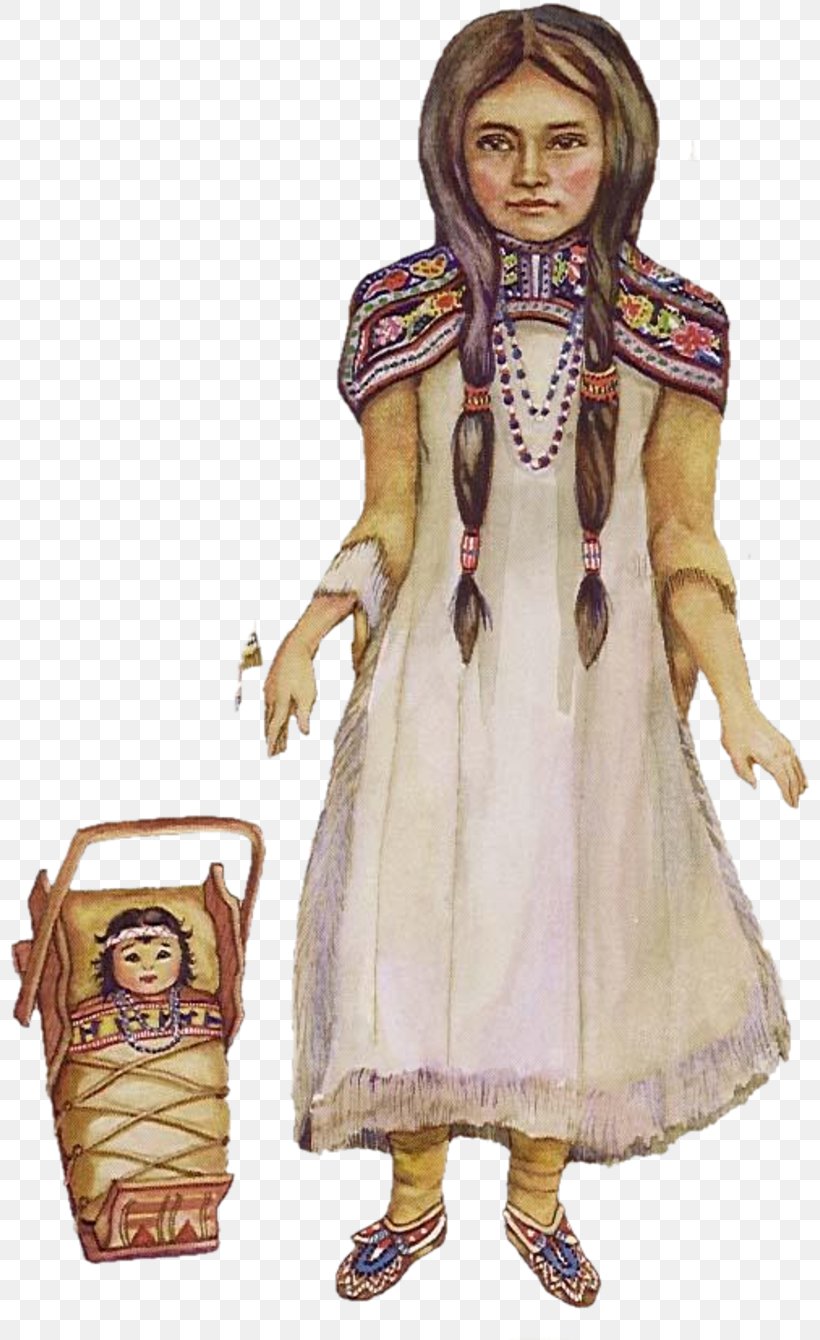 Indian Dolls Paper Costume Design, PNG, 800x1340px, Paper, Americans, Blog, Character, Clothing Download Free