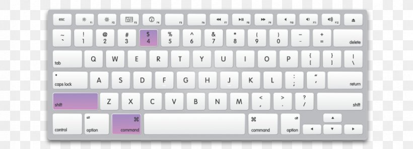 Computer Keyboard Apple Keyboard, PNG, 870x315px, Computer Keyboard, Apple, Apple Keyboard, Apple Wireless Keyboard, Area Download Free