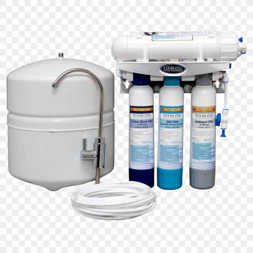 Drinking Water Reverse Osmosis Water Supply Network, PNG, 1200x1200px, Water, Drinking, Drinking Water, Fresh Water, Hardware Download Free