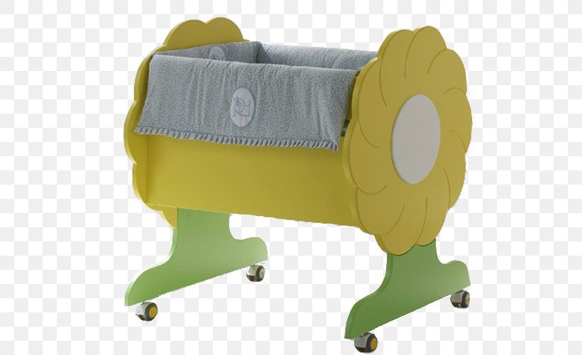 Cots Mimosa Yellow Bassinet Plastic, PNG, 700x500px, Cots, Baby Products, Bassinet, Bed, Blanco Download Free