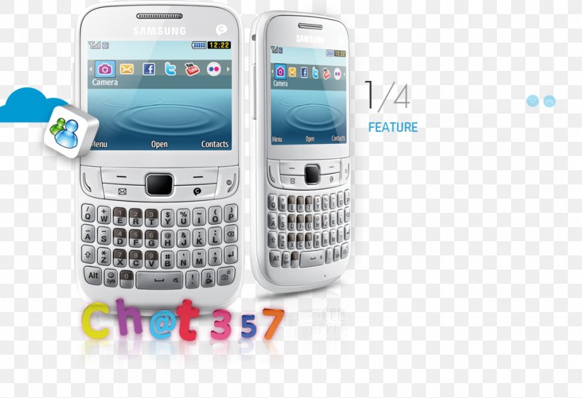 Feature Phone Smartphone Mobile Phone Accessories Mobile Phones Telephone, PNG, 969x664px, Feature Phone, Cellular Network, Communication, Communication Device, Electronic Device Download Free