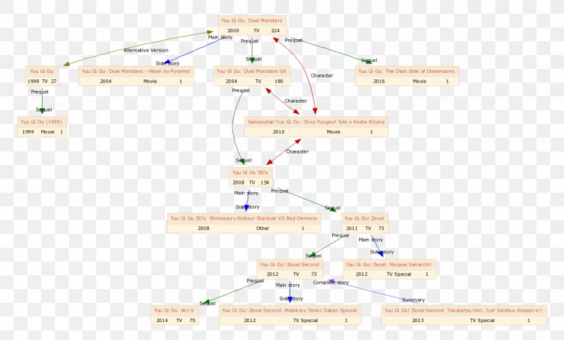 Land Lot Line Angle Diagram, PNG, 1292x779px, Land Lot, Area, Diagram, Map, Real Property Download Free