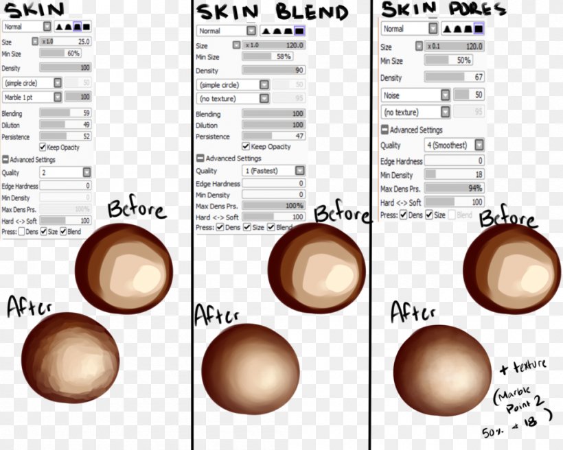 Paint Tool Sai Brush Drawing Painting Png 1000x800px Paint Tool Sai Art Brush Color Deviantart Download