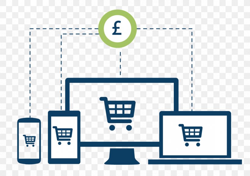 E-commerce Payment System, PNG, 1191x842px, Payment, Alternative Payments, Computer Monitors, Computer Network, Credit Card Download Free