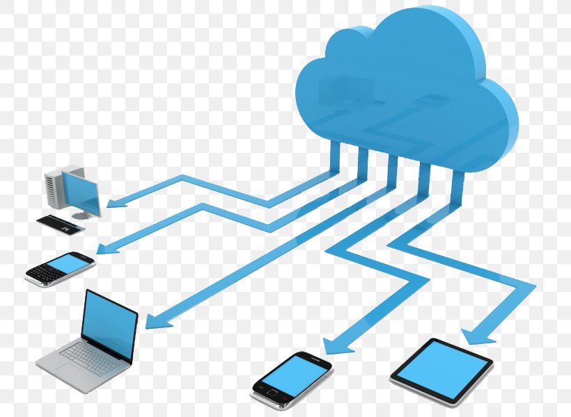 Cloud Computing Computer Software Clip Art, PNG, 800x600px, Cloud Computing, Communication, Computer Network, Computer Software, Computing Download Free