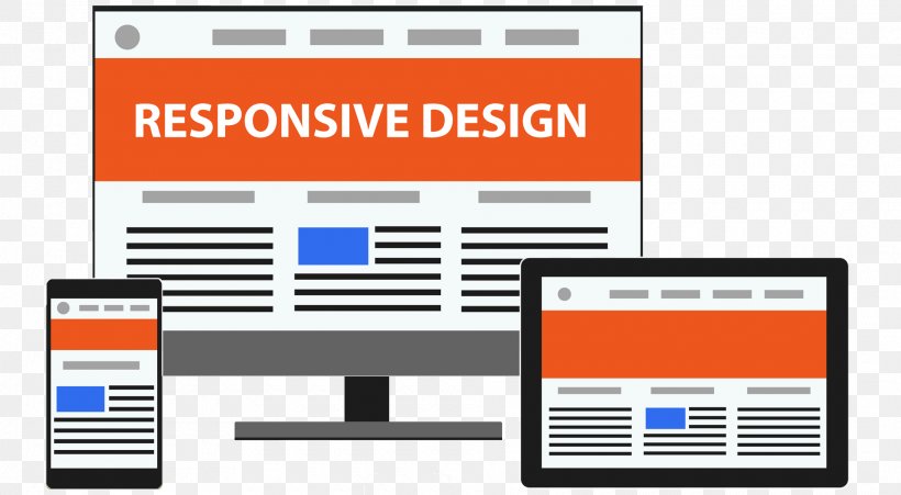 Responsive Web Design Web Page Mobile Web, PNG, 1920x1056px, Responsive Web Design, Area, Brand, Communication, Diagram Download Free