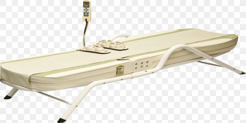 Massage Table Stone Massage Bed Facial, PNG, 852x426px, Massage Table, Acupressure, Beauty Parlour, Bed, Comfort Download Free