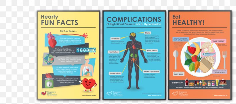 Poster Artist Graphic Designer, PNG, 1246x552px, Poster, Advertising, Designer, Graphic Designer, Health Download Free