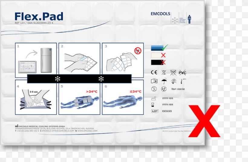 Brand Diagram, PNG, 970x632px, Brand, Area, Diagram, Multimedia, Organization Download Free