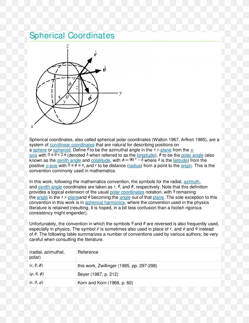 Document Line Angle Spherical Coordinate System, PNG, 1700x2200px, Document, Area, Cartesian Coordinate System, Diagram, Paper Download Free