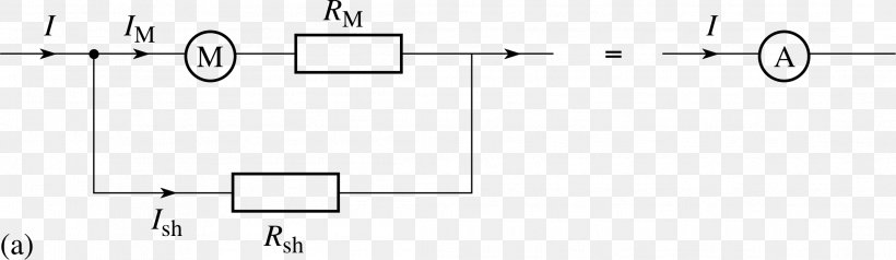 White Document Drawing /m/02csf, PNG, 2189x638px, White, Area, Black And White, Brand, Diagram Download Free