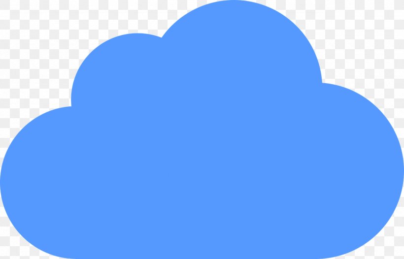 Vector Graphics Cloud Computing Clip Art Image, PNG, 1280x822px, Cloud Computing, Blue, Cloud, Cloud Storage, Computer Download Free