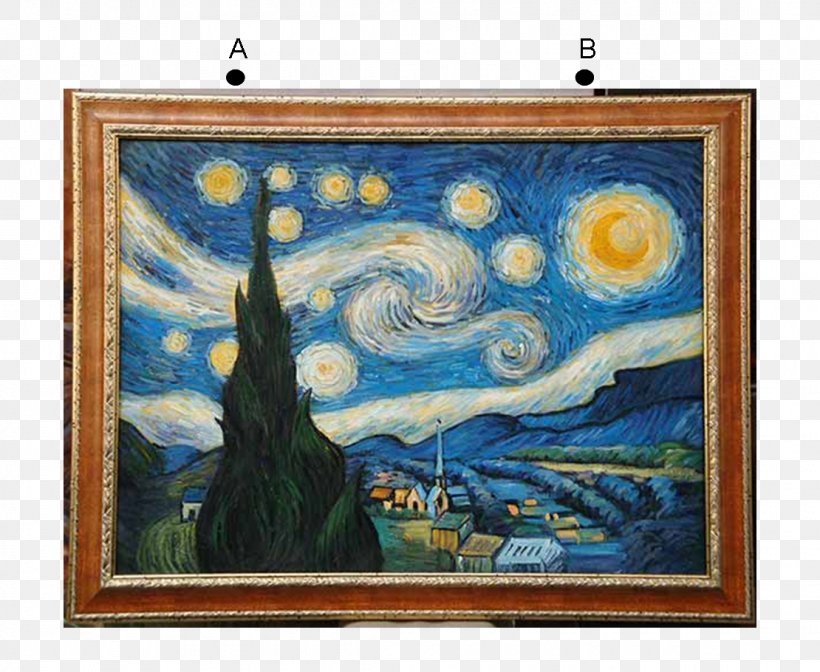 The Starry Night Oil Painting Artist, PNG, 1110x910px, Starry Night, Art, Art Museum, Artist, Artwork Download Free