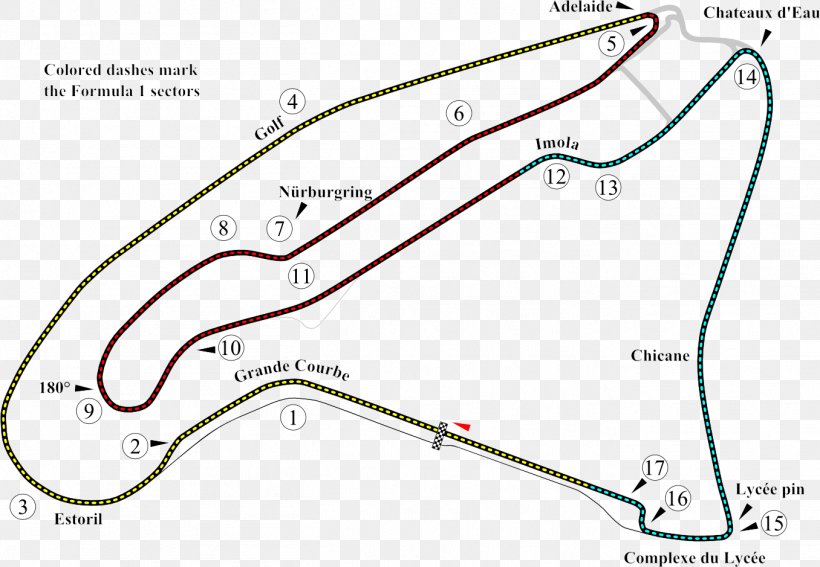 Circuit De Nevers Magny-Cours Formula One French Grand Prix FIM Superbike World Championship, PNG, 1356x939px, Magnycours, Area, Auto Part, Auto Racing, Circuit De Nevers Magnycours Download Free