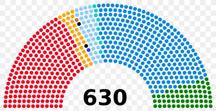 Italian General Election, 2018 Italy Italian General Election, 2006 Italian General Election, 2013 Italian Parliament, PNG, 1200x617px, Italian General Election 2018, Area, Brand, Chamber Of Deputies, Election Download Free