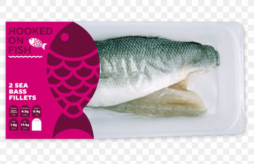 Pink M RTV Pink Fish, PNG, 850x550px, Pink M, Fish, Fish Products, Magenta, Organism Download Free