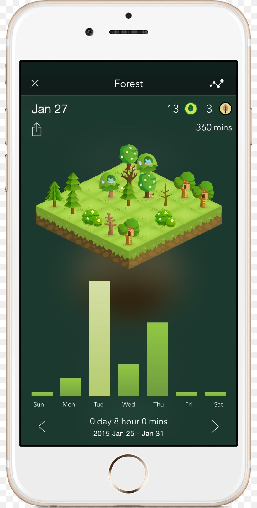 Android App Store Forest, PNG, 810x1618px, Android, App Annie, App Store, Brand, Evernote Download Free