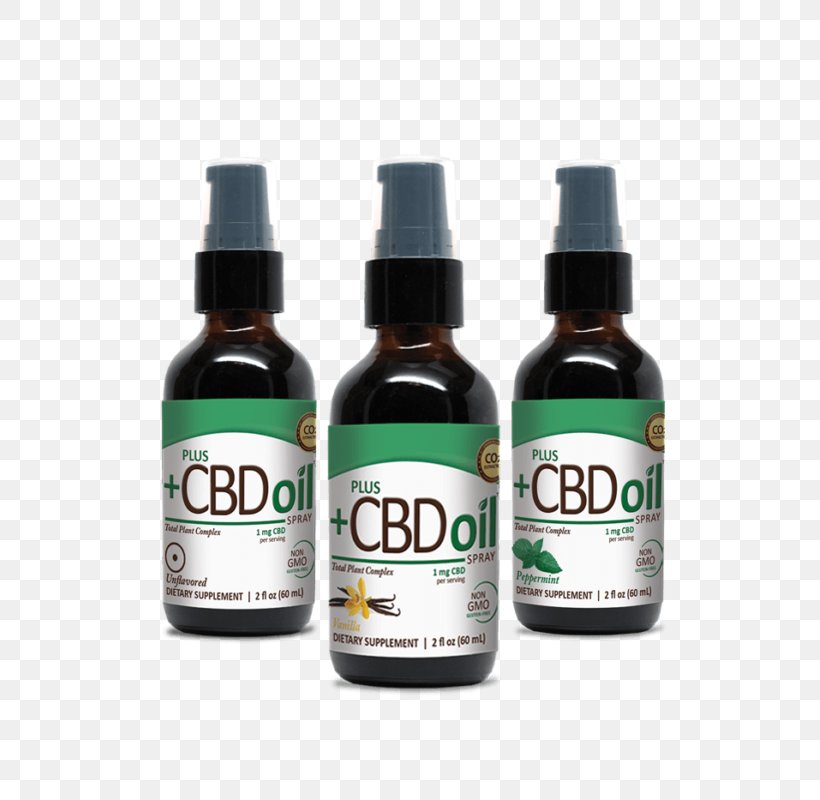 Cannabis Sativa Hash Oil Cannabidiol Medical Cannabis, PNG, 617x800px, Cannabis Sativa, Bottle, Cannabidiol, Cannabinoid, Cannabinol Download Free