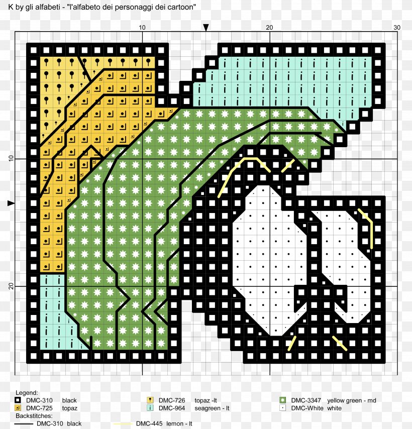 Cross-stitch Graphic Design Pattern, PNG, 3070x3198px, Crossstitch, Area, Art, Craft, Cross Stitch Download Free