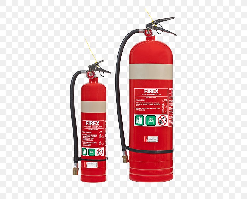 Fire Extinguishers Fire Blanket Cylinder Fire Class, PNG, 660x660px, Fire Extinguishers, Chemical Substance, Chrome Plating, Compressed Air Foam System, Cylinder Download Free