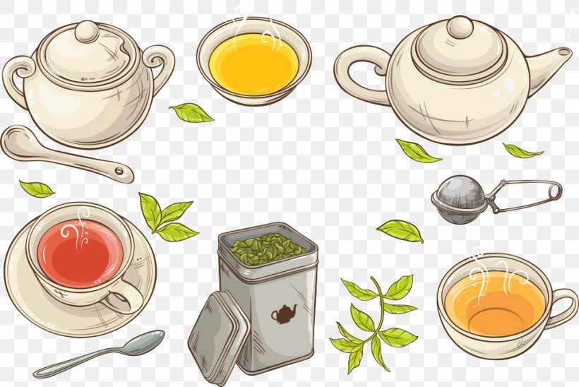 Green Tea Teacup Tea Strainer, PNG, 969x648px, Tea, Bowl, Breakfast, Coffee Cup, Cup Download Free