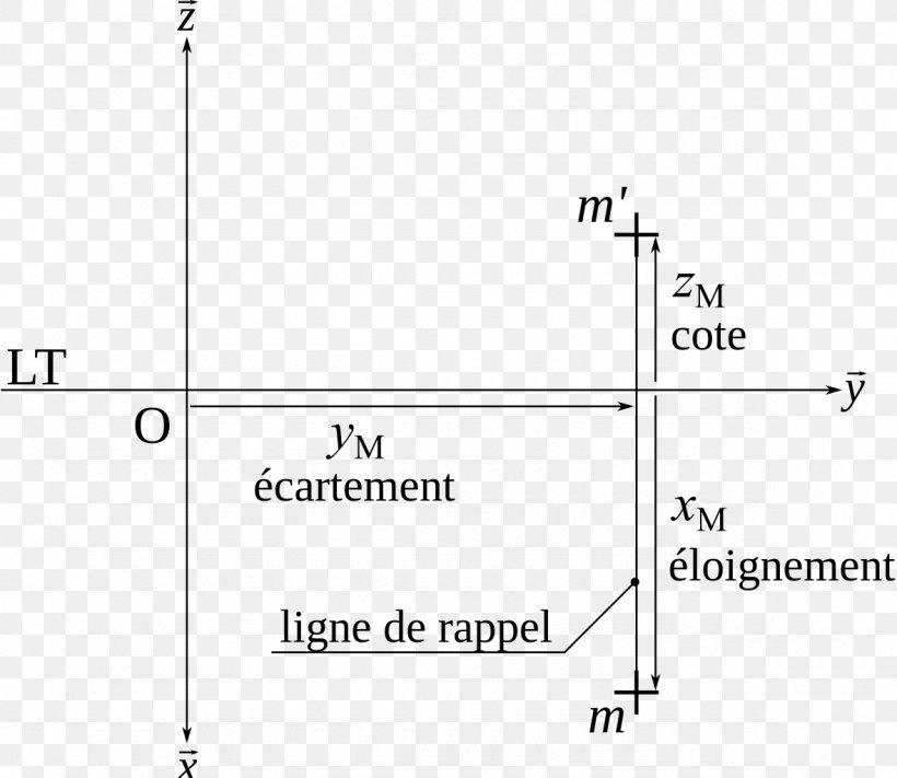 Line Angle Document Point, PNG, 1180x1024px, Document, Area, Diagram, Number, Paper Download Free