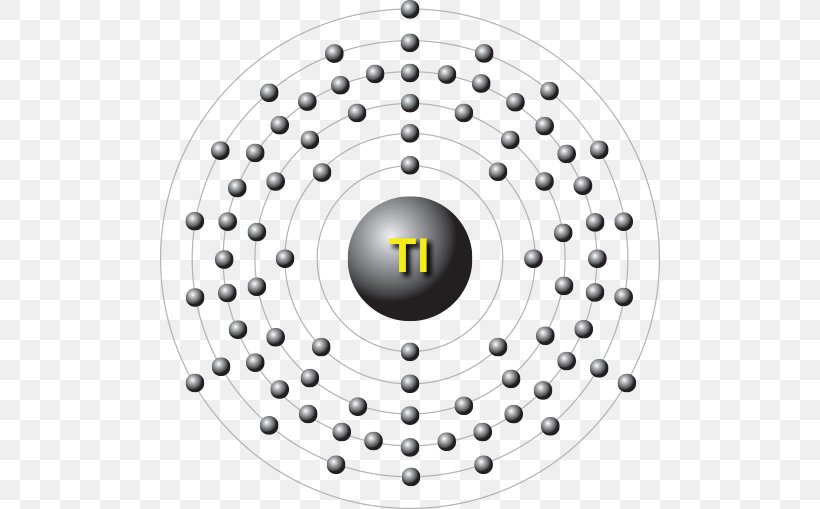 Electron Configuration Bohr Model Atomic Number Periodic Table, PNG, 500x509px, Electron Configuration, Atom, Atomic Number, Atomic Orbital, Bohr Model Download Free