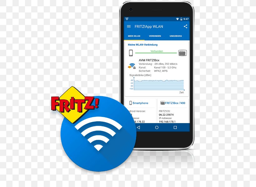 AVM GmbH Fritz!Box Wireless LAN FRITZ!Fon, PNG, 640x600px, Avm Gmbh, Android, Brand, Cellular Network, Communication Download Free