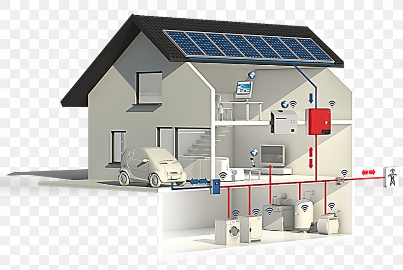 Photovoltaics Solar Power Photovoltaic System Solar Energy Solar Panels, PNG, 955x641px, Photovoltaics, Electricity, Elevation, Energy, Engineering Download Free